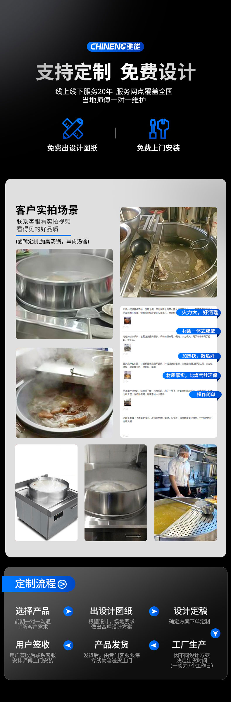 羊肉汤锅定制流程